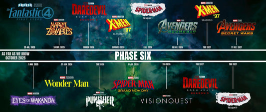 Marvel's 2026 Upcoming Movies & TV Shows - NYCC Panel And Release Dates