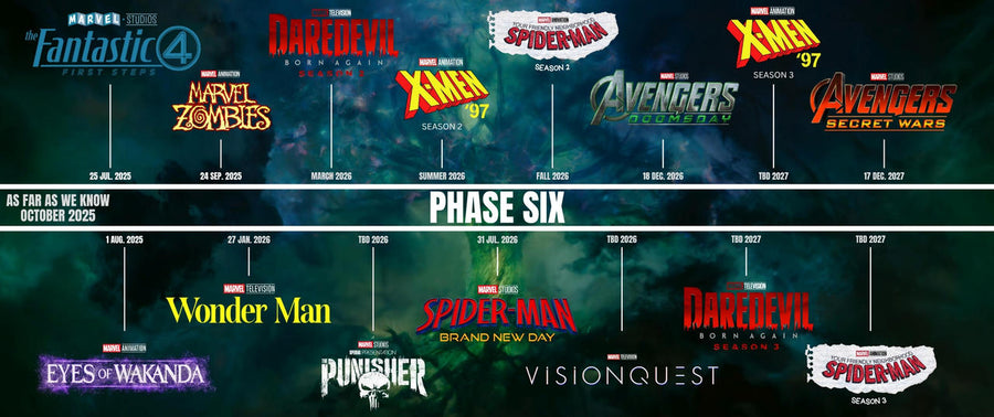 Marvel s 2026 Movies TV Shows MCU Phase 6 Release Dates HeroHaven marvel-s-2026-movies-tv-shows-mcu-phase-6-release-dates-herohaven