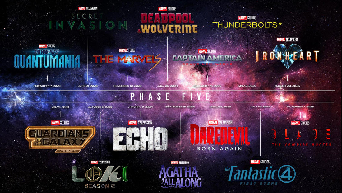 MCU Phase 5 - Upcoming Marvel TV Shows 2024